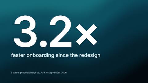 Number slide